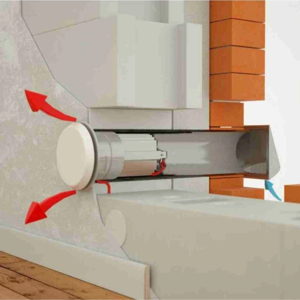 Valva ventilatie